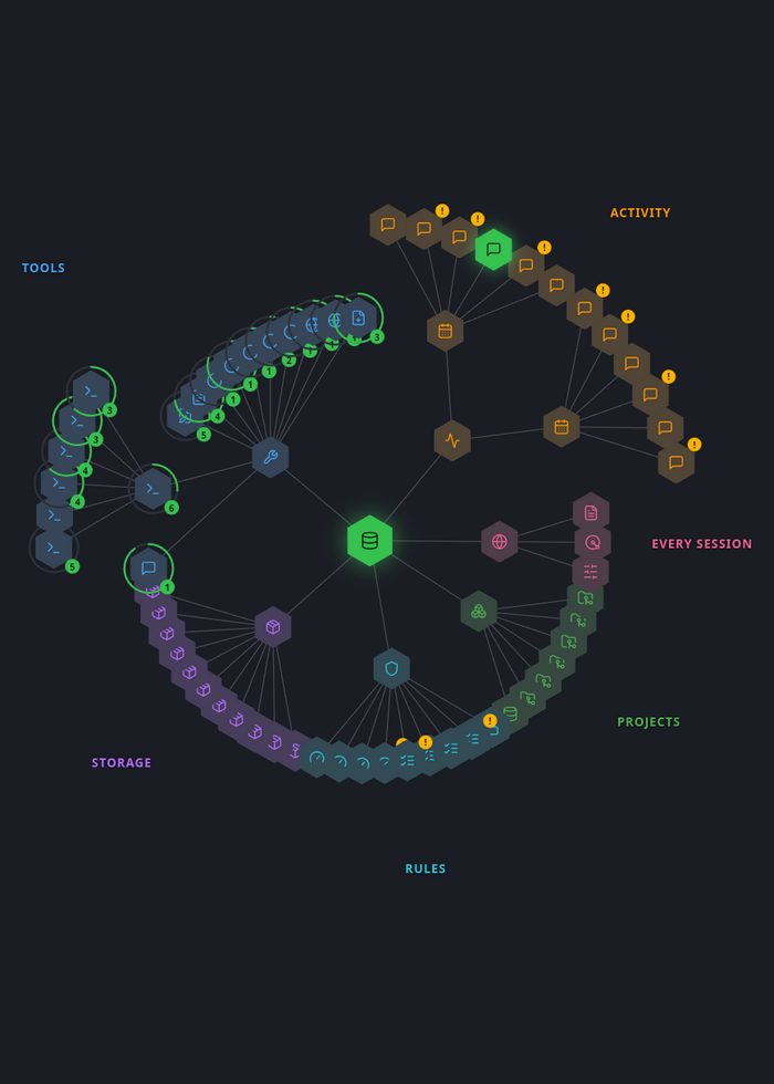 memory-manager — an AI assistant's memory drawn as a radial skill tree